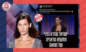 Bella hadid deepfake