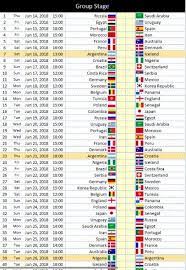 Pin By Ohidujjaman Rony On Ohiduzzaman World Cup 2018 Fifa World Cup World Cup