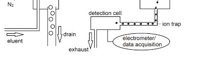 What is cloudflare's 1.1.1.1 dns service? Https Opus Bibliothek Uni Wuerzburg De Files 11837 Ilko David Charged Aerosol Detection Pdf