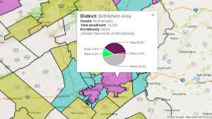 · view on twitter · analyse ·. Map Minority Enrollment In Pennsylvania School Districts The Morning Call