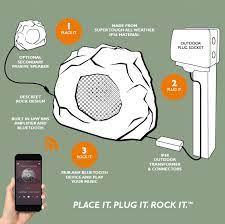 Maybe you would like to learn more about one of these? All In One Bluetooth Outdoor Garden Rock Speaker Pair Lithe Audio Ltd