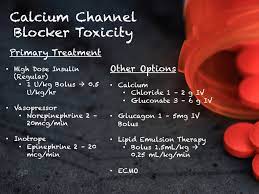 Management Of Calcium Channel Blocker Overdose In The Emergency Department First10em