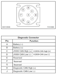 Wiring diagram j1939 can1, 4, 5. Https Static Nhtsa Gov Odi Tsbs 2018 Mc 10151506 9999 Pdf