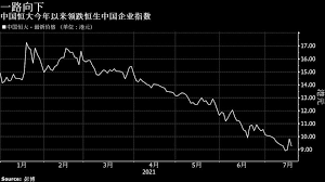 Jun 03, 2021 · 日前成衣業者、評論人士朱學恆送花籃至衛福部疾管署引發爭議。對此，鄉民女神「四叉貓」劉宇昨（2日）晚表示，事發當（1）日朱學恆在youtube. Gqx 85hbxmi7zm