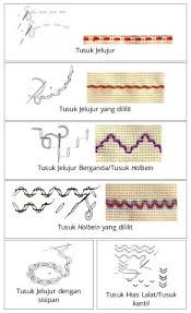 Terakhir, proses pemasangan asesoris atau nishing sehingga menghasilkan kerajinan tekstil. Macam Macam Tusuk Hias Fesyendesign Com