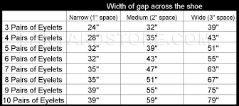 Shoelace Sizing Guide Laces Out