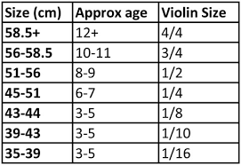 Violin Size Chart Inches Www Bedowntowndaytona Com