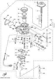 It represents the result of many years of. 2002 Yamaha 660 Grizzly Fuel Leaking Out Of The Rubber Tube Attached To The Bottom Of The Carb