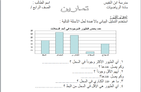 تمارين على التمثيل البياني في الرياضيات للصف الرابع الفصل الأول Math Math Equations