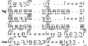 Kitablirik.blogspot.com never shared any files. Dia Lahir Untuk Kami Chord D