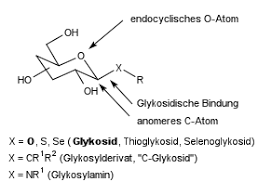 Anomer — die beiden anomere der furanoseform der d erythrose. Glycosidische Bindung Wikipedia