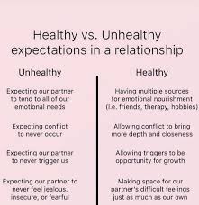 Healthy Vs Unhealthy Empowering Quotes Thoughts Quotes Relationship Quotes