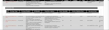 World / malaysia / pulau pinang / sungai ara world / malaysia / perak. Https Www Unescap Org Sites Default Files 2 20tfforum S1 Irawady 0 Pdf