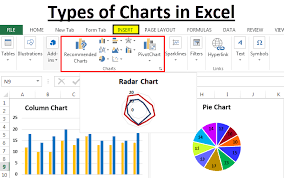 14 Timeless Microsoft Excel Donut Cycle Chart Nested