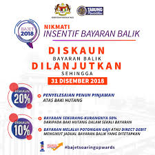 Kesemua 163,007 penjawat awam yang tidak membuat pembayaran dan tidak konsisten menyelesaikan pinjaman perbadanan tabung pendidikan tinggi nasional (ptptn) diwajibkan membuat bayaran. Bajet 2018 Ptptn Diskaun 20