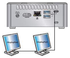 Can i use another computer as a second monitor? Multiple Display Configuration Options For Intel Nuc Kits Nuc10i7fn
