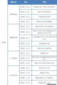 Search for text in self post contents. ä½•è¶…æ¬£éº»çœæ¯•ä¸šè¯»æ¸…åŽ æˆç»©æ£'æ˜¯å®¶ä¸­æœ€é«˜å­¦åŽ† æ›¾èŽ·èµŒçŽ‹è±ªè½¦å¥–èµ è…¾è®¯æ–°é—»