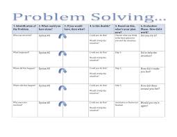 Wondering which exercises are best for this unique recovery. Peachy Speechie Problem Solving Strategies Problem Solving Activities Problem Solving Worksheet