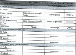 Scheme de plată în funcție de rezultate, ierarhia muncii, administrarea salariilor, documentare etc.; Un Fost Electrician CaÈ™tigÄƒ Unul Dintre Cele Mai Mari Salarii La Stat Din Romania Ce FuncÈ›ie OcupÄƒ