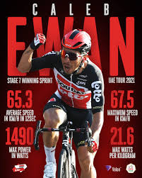 A sprinter, ewan has a style similar to that of mark cavendish. Velon Cc On Twitter Caleb Ewan Off The Mark For 2021 With A Huge Sprint Uaetour