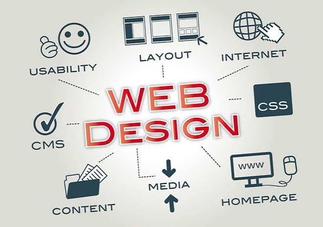 Web Designing Courses for Beginners – Important things that you should Things before Looking for Web Design