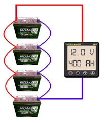 Below is a collection of quick reference diagrams on hooking up multiple 6 volt and 12 volt batteries to create 6v, 12v, 24v, 48v etc as required for energy storage systems commonly found in residential and off grid solar, hydro and wind systems. 12 Volt Battery Bank Wiring Diagram Wiring Diagram For Freezer Begeboy Wiring Diagram Source