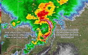 Echo is generally just better to use because. Nws Rapid City Severe Weather Climatology
