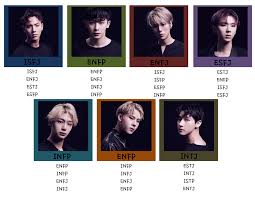Exo Mbti