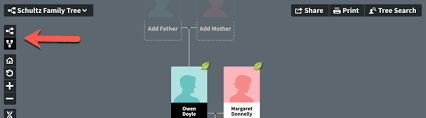 Printing A Family Tree