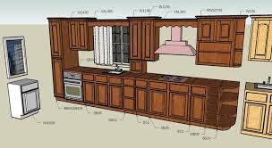 Kitchen Cabinet Layout Design 3d Wanyrobot Home Design