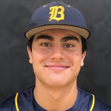 Belen Jesuit Wolverines