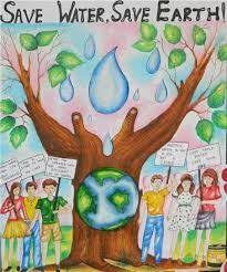 Images On Save Water Ile Ilgili Gorsel Sonucu Save Water Poster Drawing Save Water Drawing Save Water