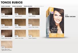 Hacerse el color en casa es posible, pero hay varias cosas que debes saber antes. Como Tenirse Una Misma En Casa