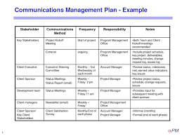 Explore Our Sample Of Crisis Management Checklist Template For Free In 2020 Communication Plan Template Communications Plan Policy Template