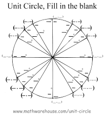 Pictures Of Unit Circle Printables Free Images That You Can