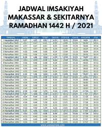 Maybe you would like to learn more about one of these? 40 Jadwal Puasa 2021 Background Kabar Pendidikan