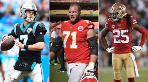 Online source of nfl football player pictures | collection of top american football star athletes images. How Nfl Players Are Handling Coronavirus Quarantine Sports Illustrated