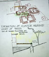 Landscape Study Contour Site Contour Architecture Concept Contour Architecture Concept Architecture