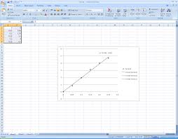 How to plot a trendline? Https Dataprivacylab Org Courses Popd Lab2 Excelline Pdf