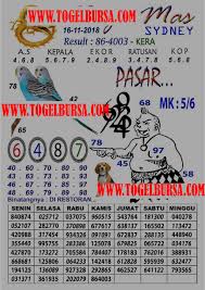 Prediksi Togel Sydney 16 11 2018 Prediksi Togel Sydney Togel Syair Togel Sdy Syair Togel Sidney Syair Togel Sydney Code Syair Sidney Hari November Tafsir Mimpi