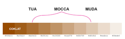 Yang mana warna minuman kopi moka ini dipilih untuk digunakan sebagai warna rambut mereka agar terlihat lebih cantik dan segar. Hijab Warna Mocca Membuat Muka Lebih Cerah Contoh Jilbab Warna Moka Onlines Id