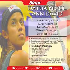 Datuk nicol ann david is a malaysian female professional squash player. Facebook