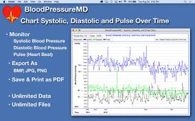 Bloodpressuremd Heart Health On The Mac App Store