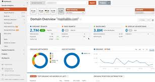 Keyword Researching And Competitor Analysis Are 80 Of An Online Business To Start Here We Have In 2020 Competitor Analysis Content Marketing Strategy Keyword Planner