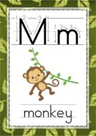 Keep prims low by simply inserting and shi. Jungle Alphabet Posters With Correct Letter Formation Animals Free