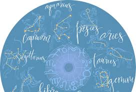 You will get a chart wheel with the placements of the planets in their zodiac signs, your ascendant and midheaven zodiac signs and the planetary aspects (the angles the planets make to each other e.g. Zodiacal For Astrology Enthusiasts