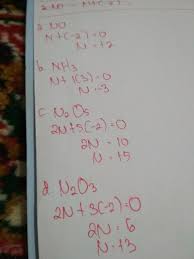 We did not find results for: Back To School With Brainly Bilangan Oksidasi Nitrogen Yang Sama Dengan Bilangan Oksidasi Klorin Brainly Co Id