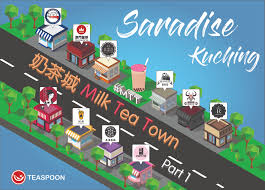 Ruang lingkup dan persyaratan kerja : The Ultimate Guide To Bubble Teas In Kuching Part 1 Saradise Bdc Teaspoon