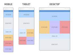 Mockups Of Mobile Tablet And Desktop Web Pages Website Design Layout Css Tutorial Minimal Web Design