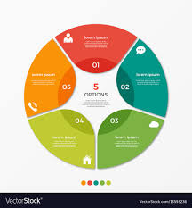 circle chart infographic template with 5 options